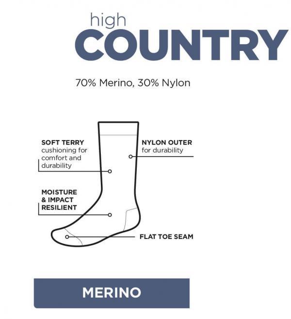 Merino Wool Farmer Socks