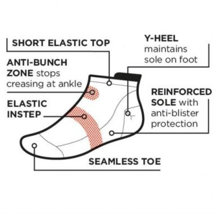 Merino Wool Unisex Sport Socks